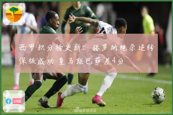西甲积分榜更新：赫罗纳绝杀逆转保级成功 皇马距巴萨差4分